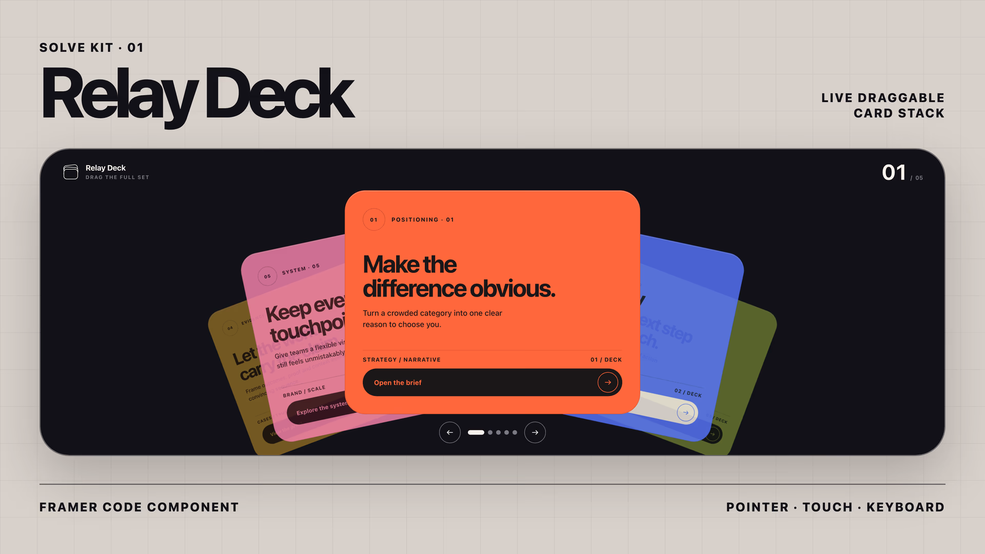 Relay Deck responsive draggable card stack for Framer