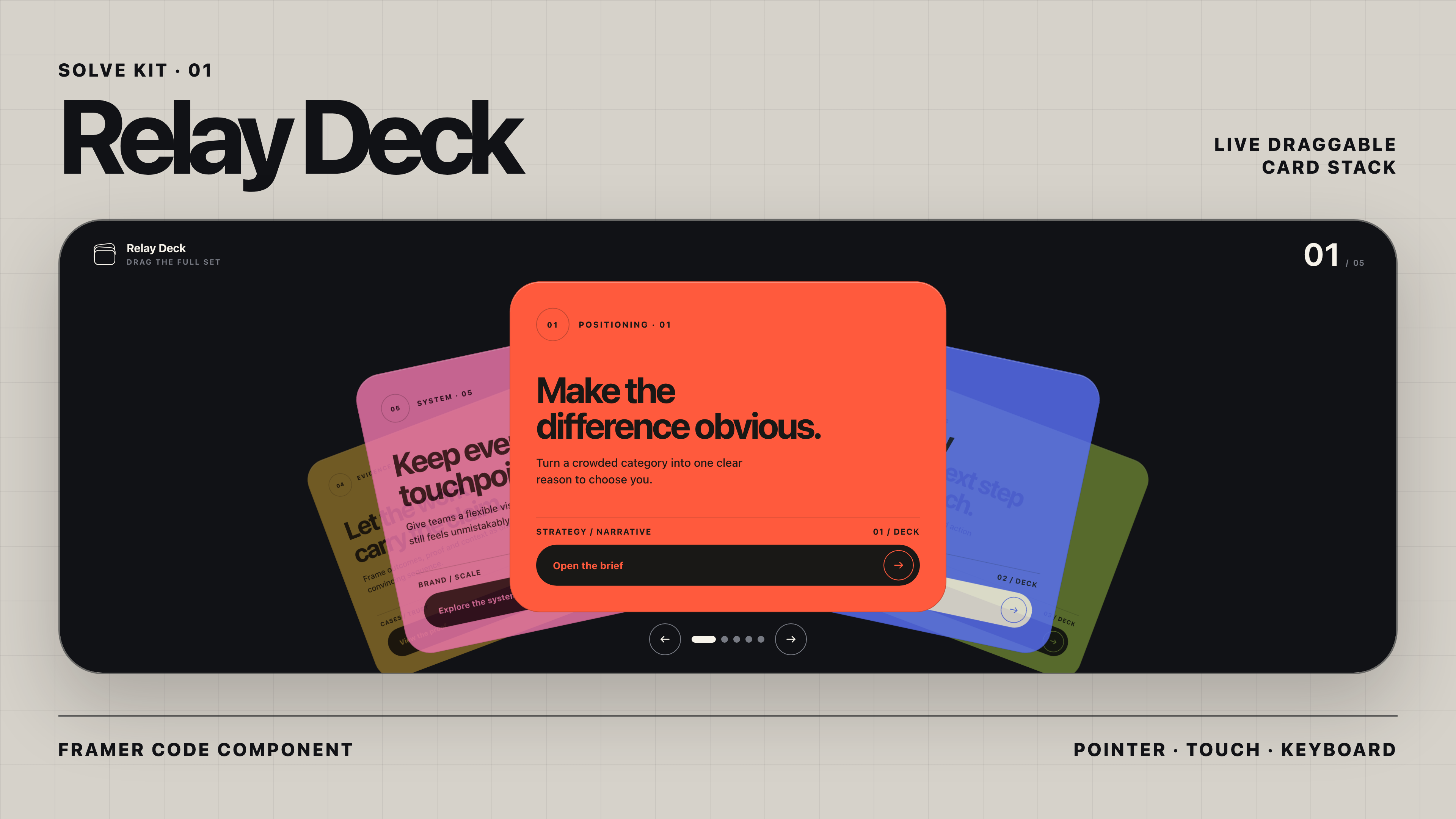 Relay Deck responsive draggable card stack for Framer