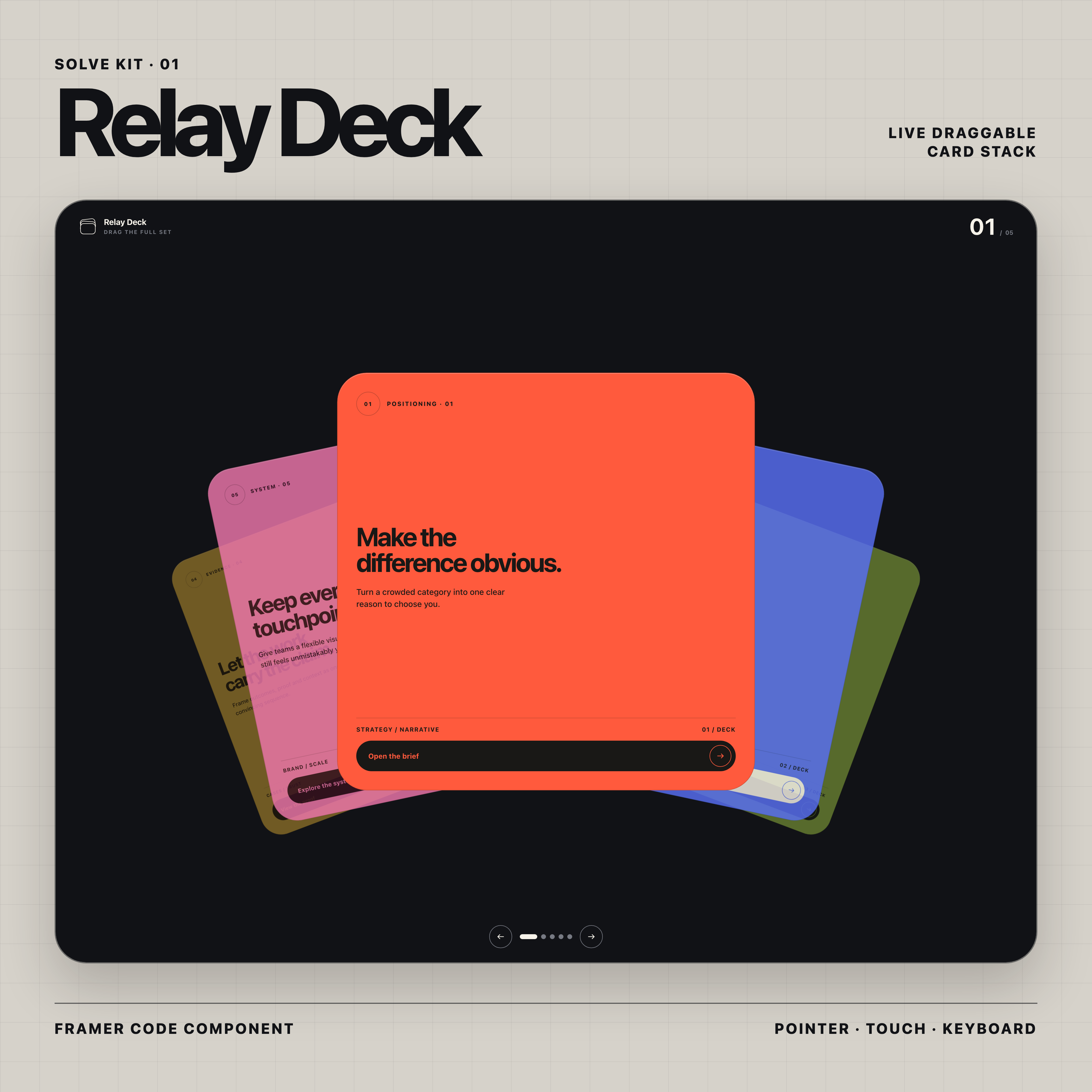 Relay Deck responsive draggable card stack for Framer